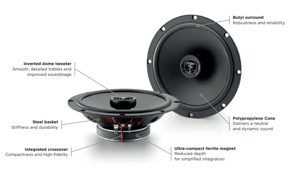 ACX 165 S AUDITOR 2-Way Coaxial Compact Kit Datasheet