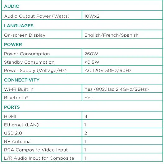 Hisense H8 Quantum Series Android TV-Specification2