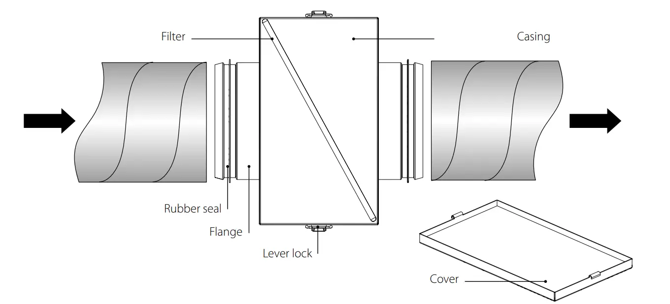 VENTS FBK Series Filter Box fig 6