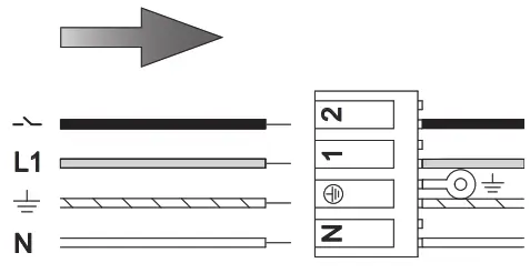 schneider ADVANCED Line Comfort 2 TW - l1