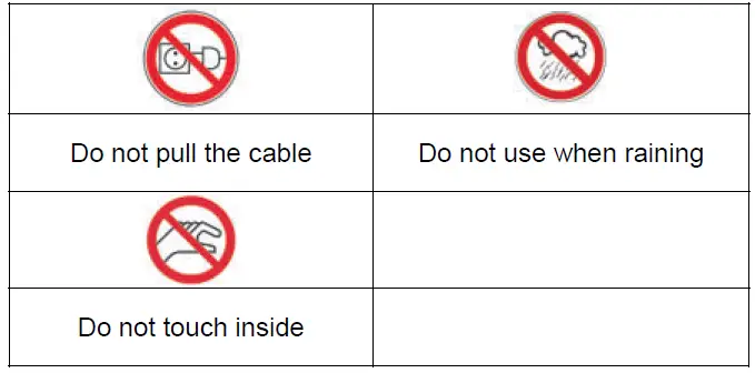 Gude-GUS-650-Multi-Task-Sharpener-fig-12