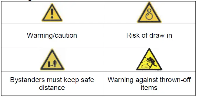 Gude-GUS-650-Multi-Task-Sharpener-fig-13
