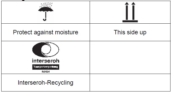 Gude-GUS-650-Multi-Task-Sharpener-fig-16