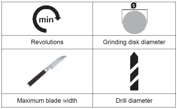 Gude-GUS-650-Multi-Task-Sharpener-fig-18