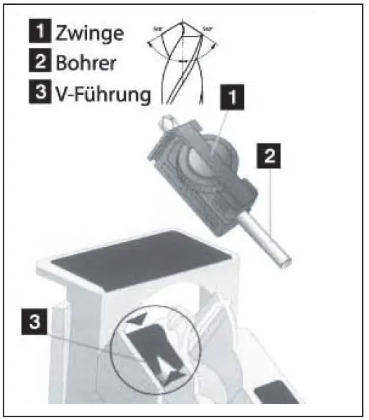 Gude-GUS-650-Multi-Task-Sharpener-fig-2
