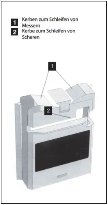 Gude-GUS-650-Multi-Task-Sharpener-fig-3