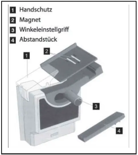 Gude-GUS-650-Multi-Task-Sharpener-fig-4