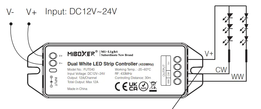 MIBOXER White Adjustable LED Dimmer Touch Remote - fig 6