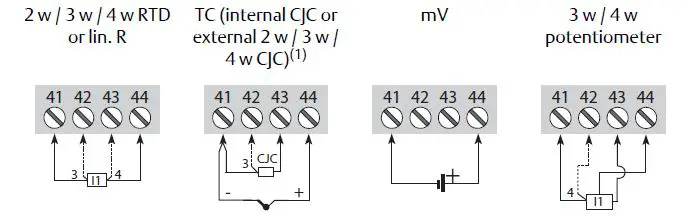 EMERSON-Rosemount-644 Rail-Mount-Temperature-Transmitter-with-RK-Option-and-HART 7-Protocol-fig-1