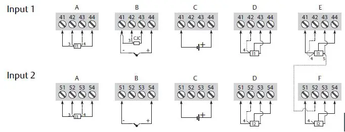 EMERSON-Rosemount-644 Rail-Mount-Temperature-Transmitter-with-RK-Option-and-HART 7-Protocol-fig-2