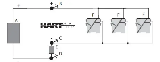 EMERSON-Rosemount-644 Rail-Mount-Temperature-Transmitter-with-RK-Option-and-HART 7-Protocol-fig-4