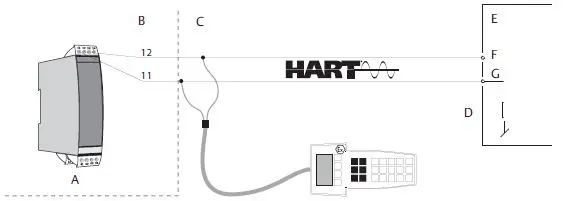 EMERSON-Rosemount-644 Rail-Mount-Temperature-Transmitter-with-RK-Option-and-HART 7-Protocol-fig-5