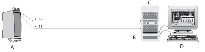 EMERSON-Rosemount-644 Rail-Mount-Temperature-Transmitter-with-RK-Option-and-HART 7-Protocol-fig-6