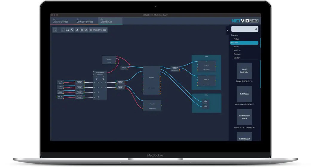 NETVIO MX H2 0404 10 V2 4x4 HDBaseT Matrix Switch - system design