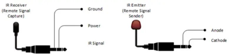 NETVIO MX H2 0404 10 V2 4x4 HDBaseT Matrix Switch - IR Accessories