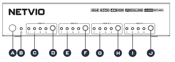 NETVIO MX H2 0404 10 V2 4x4 HDBaseT Matrix Switch -Product Features 2