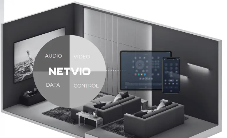 NETVIO MX H2 0404 10 V2 4x4 HDBaseT Matrix Switch - Product Features