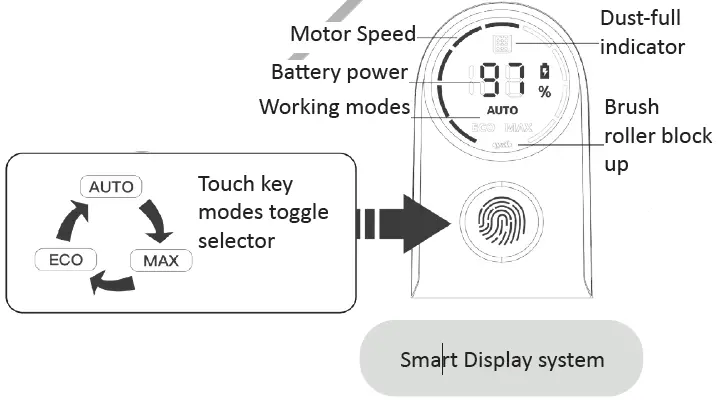 BORMANN-BVC3310-Square-Rechargeable-Stick-Tornado-Vacuum-Cleaner-fig-4