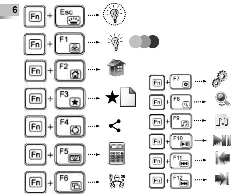 gembird-KBS-ECLIPSE-M500-Backlight-Pro-Business-Slim-Wireless-Desktop-Set-Wireless-Desktop-Set-FIG-4