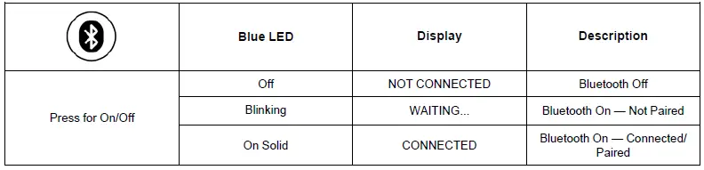TRANE-Symbio-700-Controller-fig-5