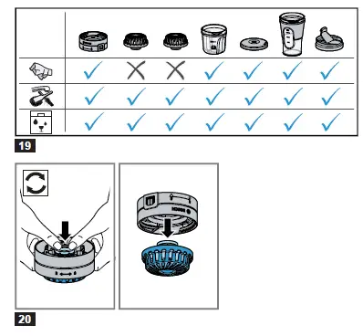 BOSCH MUZ45XCG1 Multi Mill Set-5