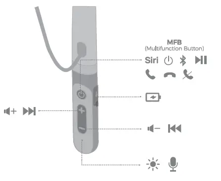 POSEAG-Bluetooth-5.2-Neckband-Headphones-Around-The-Neck-Bluetooth-Earphones-Fig-2