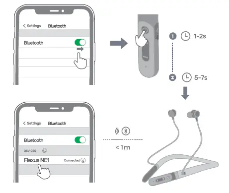 POSEAG-Bluetooth-5.2-Neckband-Headphones-Around-The-Neck-Bluetooth-Earphones-Fig-3