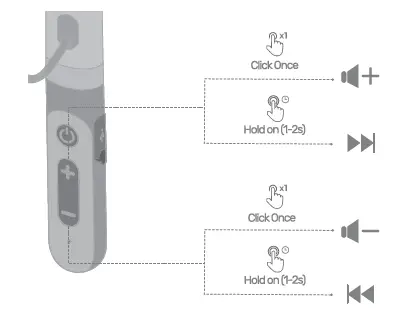 POSEAG-Bluetooth-5.2-Neckband-Headphones-Around-The-Neck-Bluetooth-Earphones-Fig-6