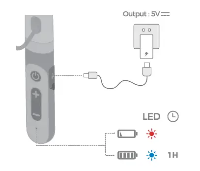 POSEAG-Bluetooth-5.2-Neckband-Headphones-Around-The-Neck-Bluetooth-Earphones-Fig-7