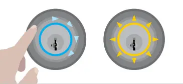 Locking the Door from the Outside