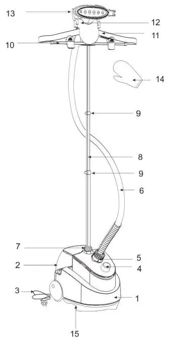 SCARLETT SC-GS130S03 Cordless Garment Steamer 1