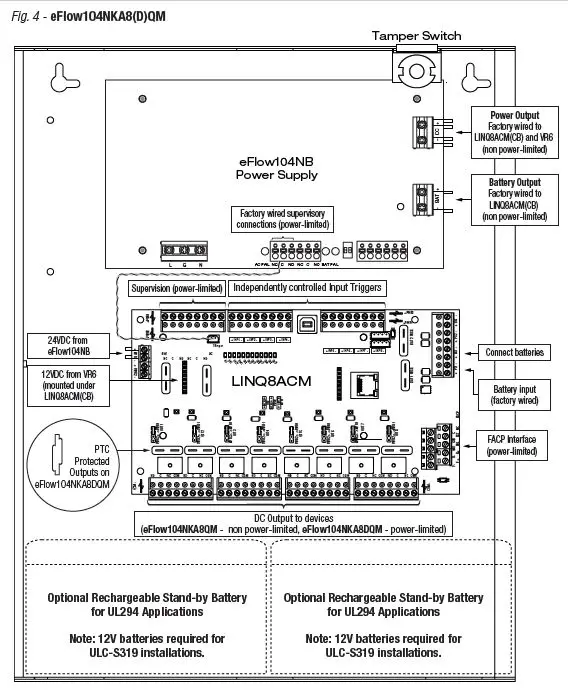 Altronix-eFlow104NKA8QM-eries-Networkable-Dual-Output-Access-Power-Controllers-05