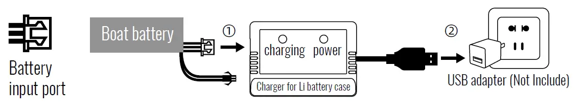 BOSCH-BGLS48220- Bagged-Vacuum-Cleaner-05