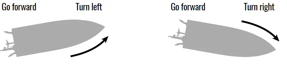 BOSCH-BGLS48220- Bagged-Vacuum-Cleaner-21