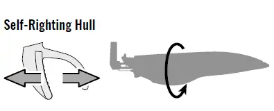 BOSCH-BGLS48220- Bagged-Vacuum-Cleaner-23