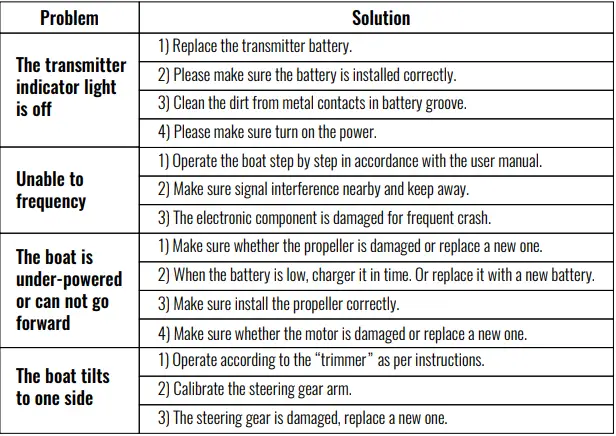 BOSCH-BGLS48220- Bagged-Vacuum-Cleaner-28