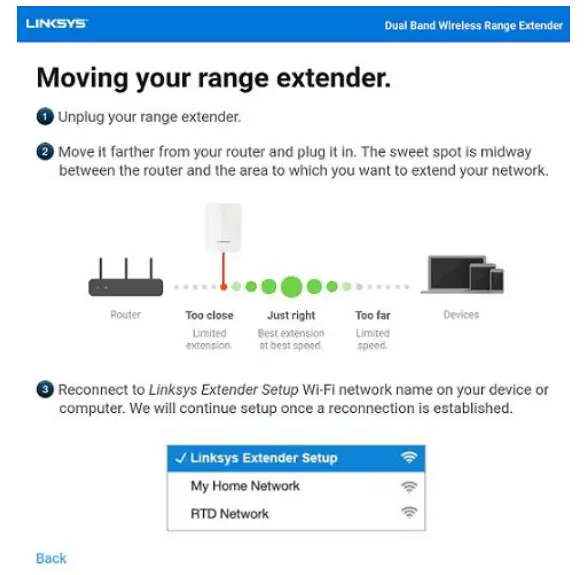 Linksys RE6350 WiFi 5 Range Booster (6)