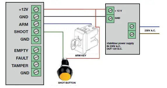 URFOG-FU200M3-Fast-03-Easy-2-Smoke-Alarm-Smoke-Machine-9