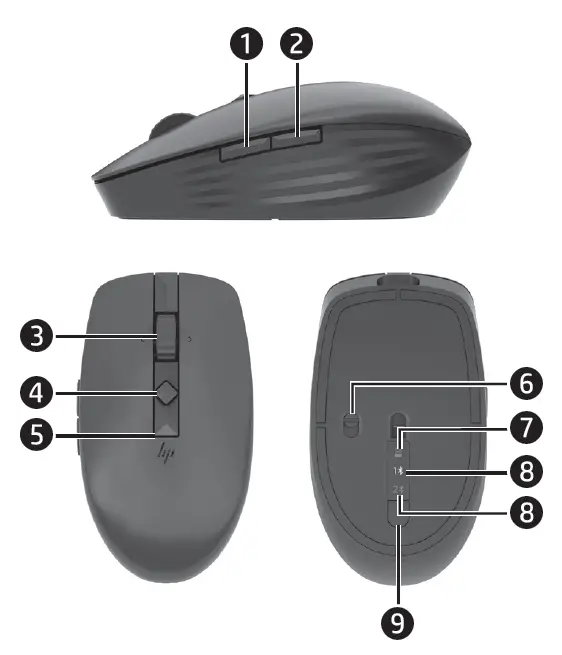 hp RX1C Wireless Dongle with Mouse 1