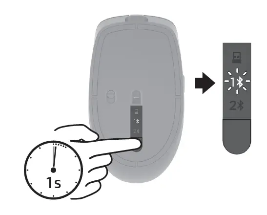 hp RX1C Wireless Dongle with Mouse 6