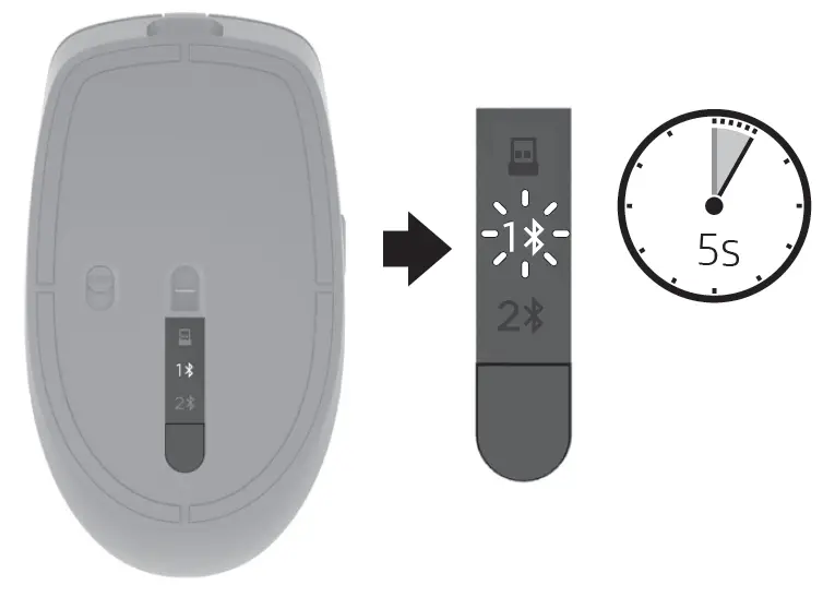 hp RX1C Wireless Dongle with Mouse 8