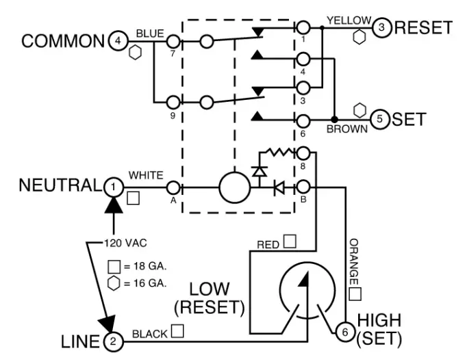 FW MURPHY OPL Series OPLHAFCS Mechanical Pressure Gauges - Diagram 8