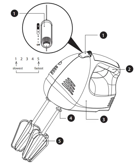 essentials C12HMW17 Hand Mixer - Fig