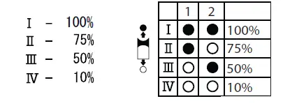 VIZULO Shell Basic LED Luminaire FIG (10)