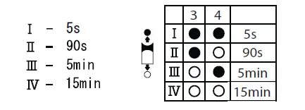 VIZULO Shell Basic LED Luminaire FIG (11)