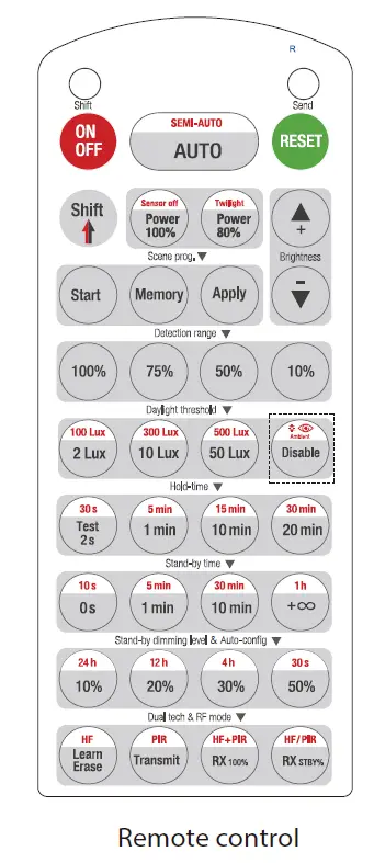 VIZULO Shell Basic LED Luminaire FIG (13)