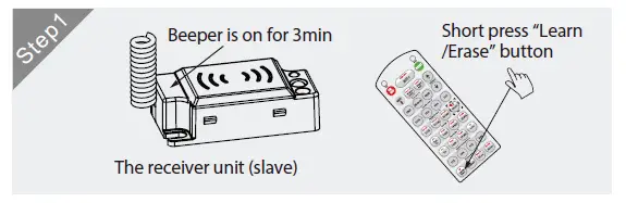 VIZULO Shell Basic LED Luminaire FIG (22)