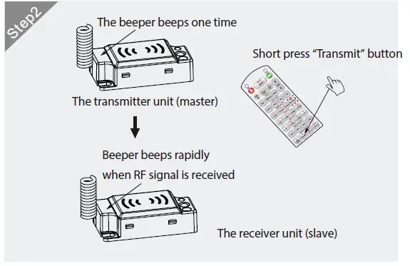 VIZULO Shell Basic LED Luminaire FIG (23)