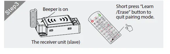 VIZULO Shell Basic LED Luminaire FIG (24)