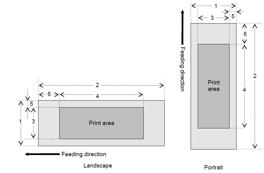 brother-cv-ql800-High-speed-Professional-Label-Printer-08